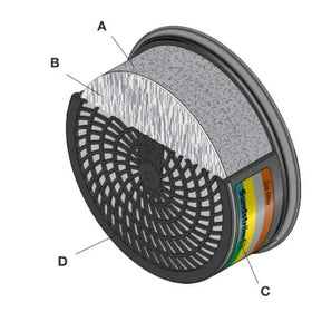Gasfilter SR297 (ABEK1) KEMGROSSISTEN