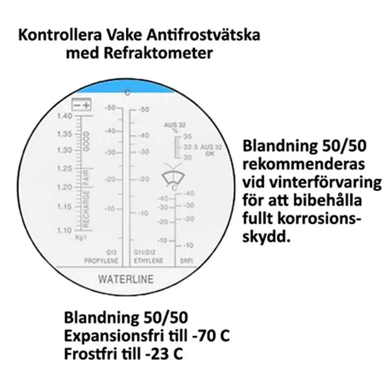 Vake ORGANISK FROSTSKYDD KONCENTRAT 4L KEMGROSSISTEN